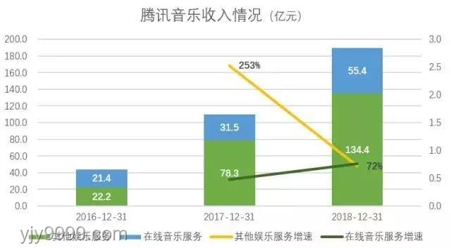 零跑CEO自研零部件策略：65%自造率，年省30亿成本